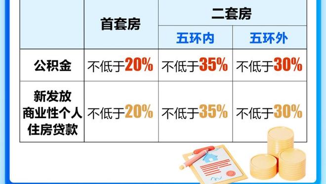 拉什福德本场数据：3射1正，4次过人均成功，获评7.3分